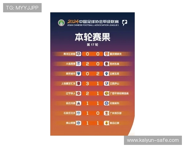 重庆超级联赛精彩瞬间全程追踪实时比分与赛况速报